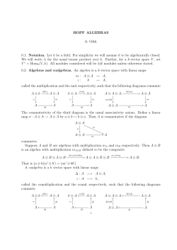 HOPF ALGEBRAS 0.1. Notation. Let k be a field. For simplicity we