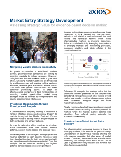 Market Entry Strategy Development