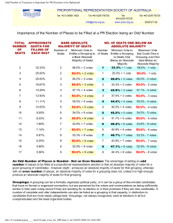 Odd Number of Vacancies is Important for PR Elections to be
