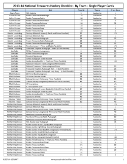 2013-14 National Treasures Hockey Checklist - By Team