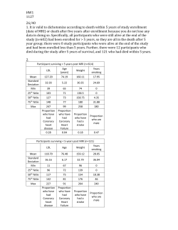 MKgrading1127 - Emerson Statistics Home