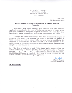 List of banks for address proof