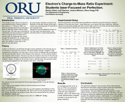 Introduction Theory Experimental Setup Results