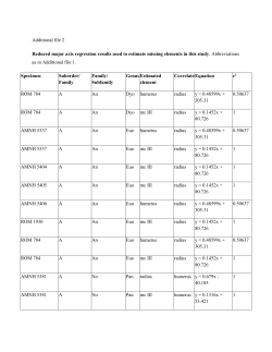 Additional file 2 Reduced major axis regression results used to