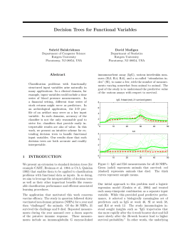 Decision Trees for Functional Variables