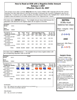 Read Negative Dollar Amounts