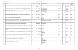 Bolton Town Plan Action List Draft for Select