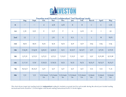Fountas__Pinnell_Reading_Levels_Chart