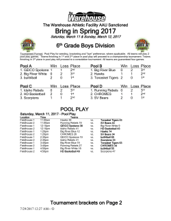 6th Grade Boys - The Warehouse Athletic Facility