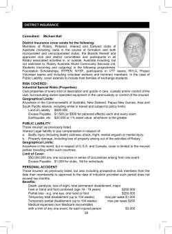 Michael Ball District Insurance cover exists for the following