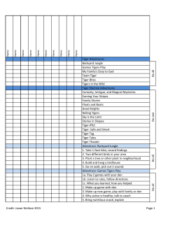 Tiger Adventures Backyard Jungle Games Tigers Play My Family`s