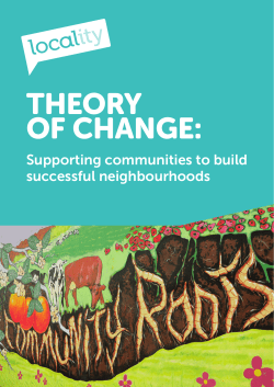 theory of change