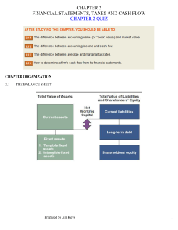 Chapter 2 - FINANCIAL STATEMENTS, TAXES AND CASH