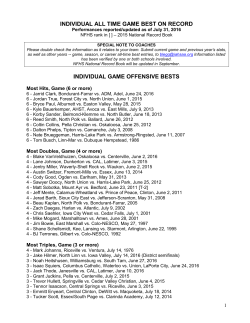 INDIVIDUAL ALL TIME GAME BEST ON RECORD INDIVIDUAL