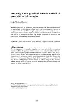 Providing a new graphical solution method of game with mixed