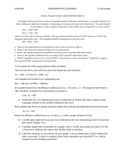 13) Consider the following pollution offset problem: a) Determine the