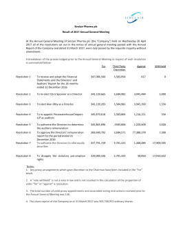 Sinclair Pharma plc Result of 2017 Annual General Meeting At the