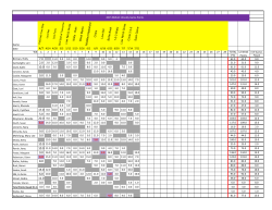 2015 BMLGC Weekly Game Points Game Colora d o Tw o Ste p Lo