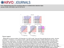 Slide - Journal of Vision