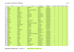 19.06.2017, 2:45 pm of 5 1 Gi&ograve;asteka Freeride 2017