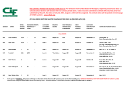 NO CONTACT PERIOD FOR SCHOOL YEAR 2015