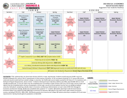 General Economics Option