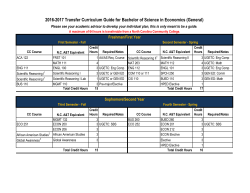 2016-2017 Transfer Curriculum Guide for Bachelor of Science in