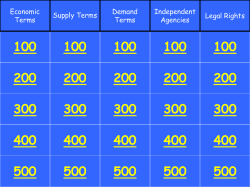 Jeopardy Template