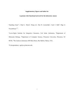 Supplementary figures for