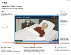 Screen and Media Controls