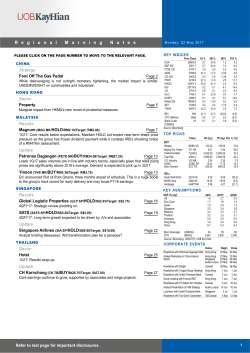 R egional M orning N otes - UOB Kay Hian (Hong Kong) Limited