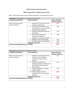 1 CSWE Competency Outcomes Report MSW I Program 2016