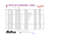 RIGA, MAY 5-7 Game No weekday date time home team