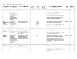 BCACS HSA Activities and Measures - 2016 1