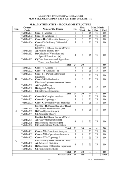 M.Sc (Maths) - Alagappa University