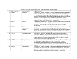 NCES CIP CODES Program Majors