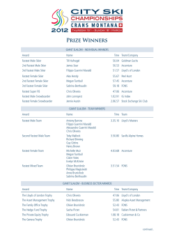 Prize Winners - City Ski Championships
