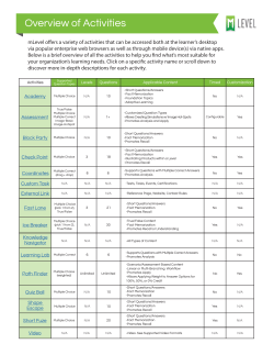 Overview of Activities
