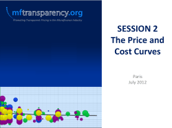 SESSION 2 The Price and Cost Curves