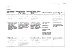 Draft - MICT Seta