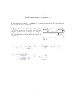 equilibrium and elasticity, problem set #2