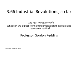 3.66 Industrial Revolutions, so far