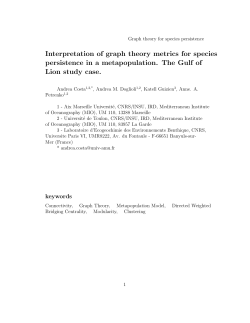 Interpretation of graph theory metrics for species persistence in a
