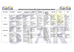 PBL Expectations Matrix - Ashford Central School
