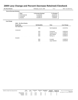 2OO9 Levy Change and Percent Decrease Retained