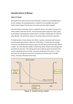Quantity theory of Money