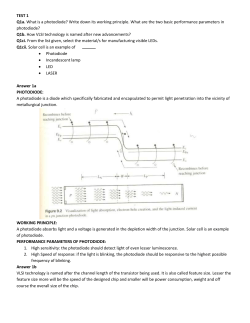 File - ever y thin g ismateria l
