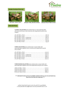 Garden Furniture Price List Patio Set Prices