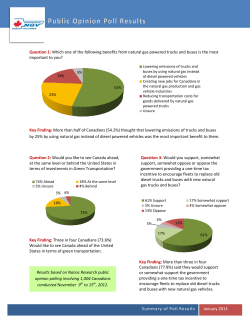 Summary of Poll Results January 2013 Question 1: Which one of the