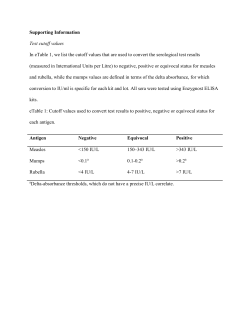 Supporting Information Test cutoff values In eTable 1, we list the